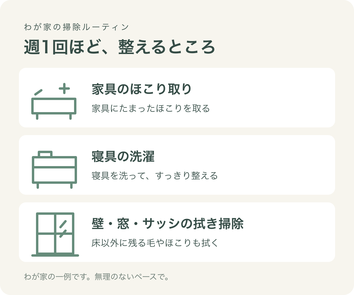 週1回ほどの掃除は、家具のほこり取り、寝具の洗濯、壁・窓・サッシの拭き掃除。わが家の一例。